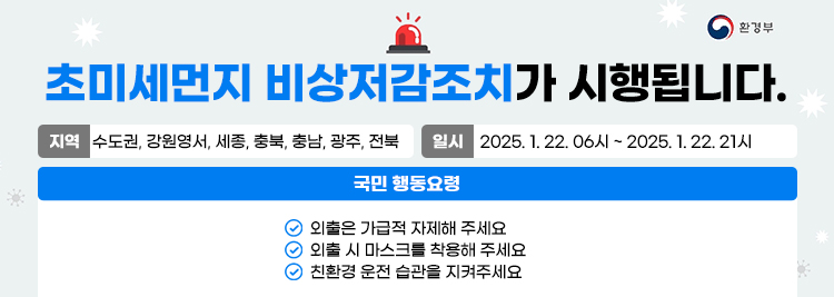 초미세먼지 비상저감조치가 시행됩니다. 지역   수도권, 강원영서, 세종, 충북, 충남, 광주, 전북        일시    2025. 1. 22. 06시 ~ 2025. 1. 22. 21시  국민 행동요령 외출은 가급적 자제해 주세요 외출 시 마스크를 착용해 주세요 친환경 운전 습관을 지켜주세요