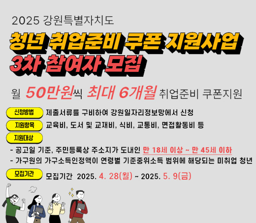 2025 강원특별자치도 청년취업준비 쿠폰지원사업 3차 참여자 모집 월50만원씩 최대6개월 취업준비쿠폰지원 신청방법 : 제출서류를 구비하여 강원일자리정보망에서 신청 지원항목 : 교육비,도서 및 교재비, 식비,교통비,면접활동비 등 지원대상 :  -공고일 기준, 주민등록상 주소지가 도내인 만10세 ~ 만 45세 이하 -가구원의 가구소득인정액이 연령별 기준중위소득